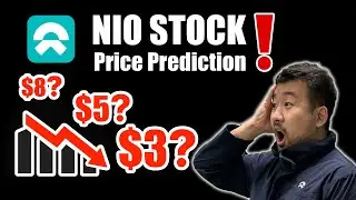 NIO STOCK CRASH! How LOW will we GO? Been Right So Far❗️