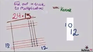 Visual Multiplication Fun with our Kermit