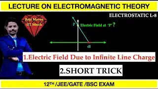 Electric Field due to infinite length line charge distribution : Short Tricks