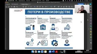 Лекция: 8 видов потерь которые крадут ваши деньги из бизнеса