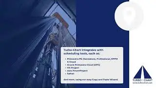 Turbo Chart integrates with scheduling tools