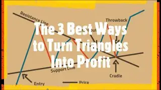 The 3 Best Ways to Turn Triangles Into Profit