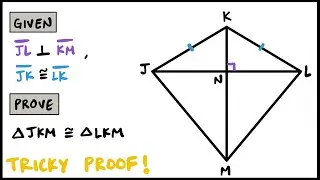 Geometry Proof: Using HL, SAS & SAS, & More!