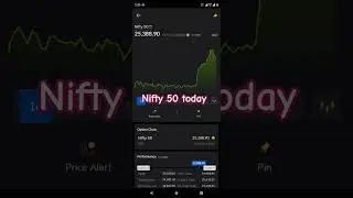 NIFTY 50 TODAY