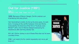 Movie Review: Out for Justice (1991)
