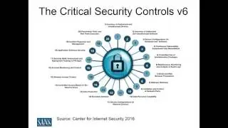 Case Study: Using Cisco Stealthwatch to Increase Security