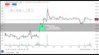 stoploss hunting