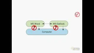 12 Creating ThinApp Virtual Applications