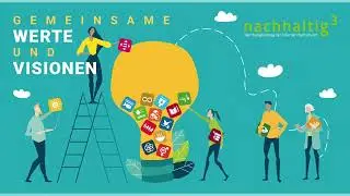 Nachhaltigkeitstag 2023 "Gemeinsame Werte und Visionen für eine nachhaltige Zukunft"