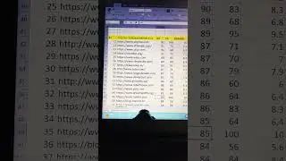 Do-follow & No Follow Backlinks list 2024 🔥🔥🔥Website 🔥🔥
