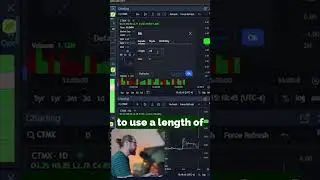 Bollinger Bands Settings