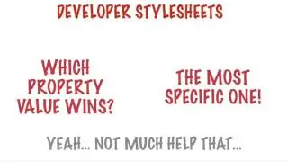 Exact css style applied