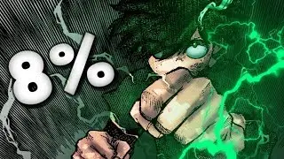 Boku no Hero Academia Season 3 - Despair [ Wings ] AMV / ぼくの英雄学派 [デク絶望]