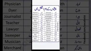 english vocabulary - 4000 essential english words #computeracademy