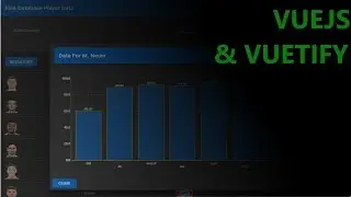 Beginner Application with VueJS and Vuetify 10 - Toggle Table Columns On Off