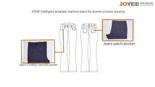 Pants and skirt（裤裙类）裙裤的生产工艺是什么？ 👗👖快来一探究竟吧！ 🤪👀
