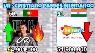 UR • Cristiano Passes Shemaroo (Ronaldo enters Top 50!) | MDM’s Top 50 Livestream