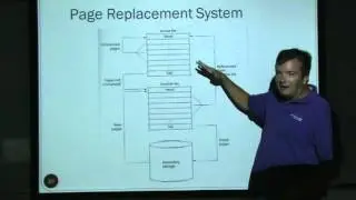 Linux (Case Study on Internals)