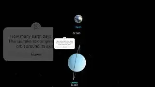 How many earth days does Uranus take to complete one complete rotation about its own axis? #uranus