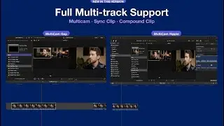 SRT-based paper editing for Final Cut Pro — now with Multitrack FCPXML support.