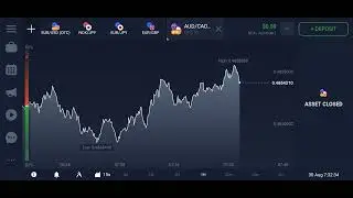 BITCOIN VERY GOOD PRICE USA $9,925,181.90