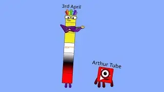 Today is 3rd April