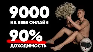 Шоу-запуск курса и 90% доходимости. Вовлекаем, продаём — Артур Ленюк