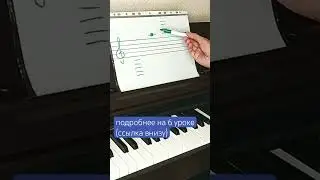 добавочные линейки на нотном стане