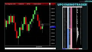 Two Black Gapping Candlestick Patterns for Aggressive Trading