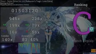 osu!: Snowdrive (8,13 stars map)
