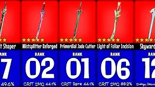 Genshin Impact: Top 20 Best Swords for Main DPS