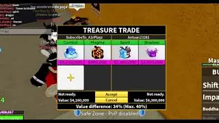 Buddha and Control L TRADES???