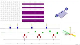 Fast Spin Echo - Full Sequence Representation