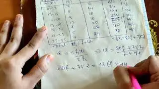 Statistics | Missing frequency| Mean| Class 10 | Ts/Ap | State boards