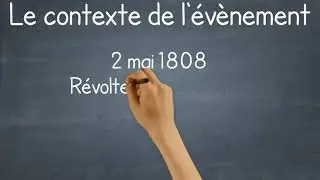 Analyse du tableau Tres de Mayo