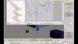 3DStudio MAX - Biped Objects / Track View (3DS Max Video Tutorials)