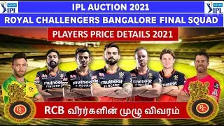 Royal Challengers Bangalore Final squad 2021 | RCB final squad 2021 | RCB players price 2021 | RCB|
