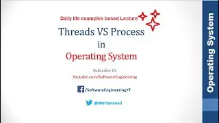 Introduction to Threads | Process Vs Threads in Operating System