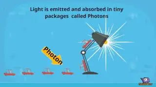 Discover Science - 