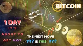 THE NEXT 2 DAYS | BITCOIN NOW IN MIDDLE OF CATEGORY 5 MOVE | THE STORM BEGINS