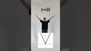 #егэ #егэпрофиль #математика