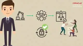 Web Object Management Workbench Option to Promote Objects to Package