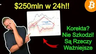 Bitcoin Spada Na Chwilę Czy Zaczynamy Głębszą Korektę?🔴 Kryptowaluty 2023