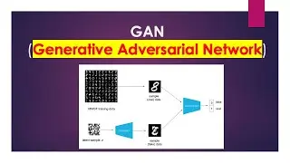 Generative adversarial networks | GAN
