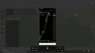 Best trading setup on Gbpchf #000