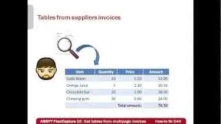 How-to No. 44 — Capture of tables from multipage invoices with ABBYY FlexiCapture 10