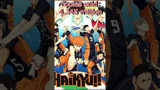 best selling manga 2021 #10 Haikyu