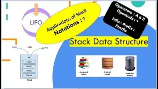 Notations  in Stack Data Structure | infix | Prefix | Postfix | Stack Notations(Part1)