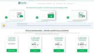 Ускорение Symfony просто и эффективно - за счет оптимизации изображений OptiPic