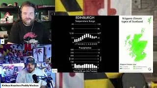 Americans React To "Scotland - Geography, Culture, & Economy"
